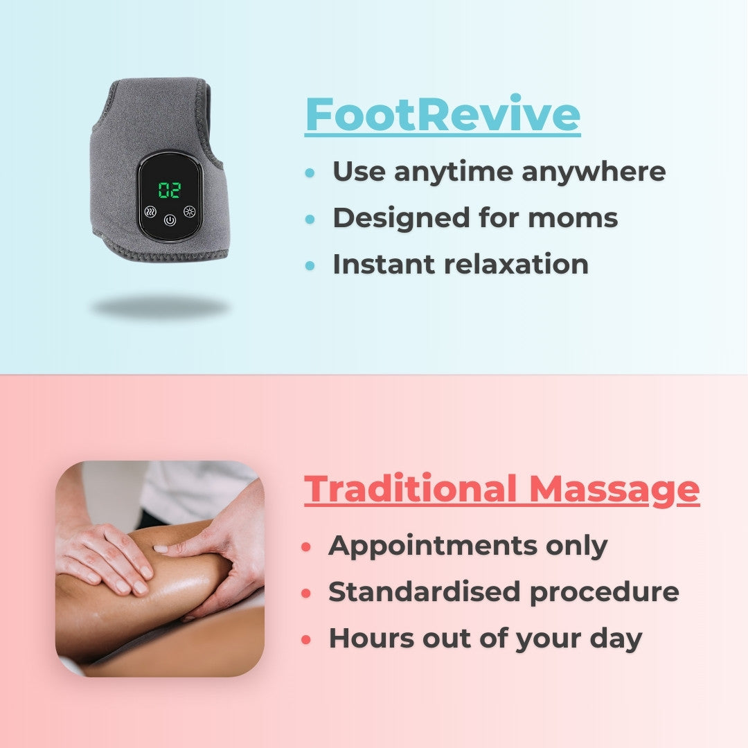 FootRevive™ Massagers Pair