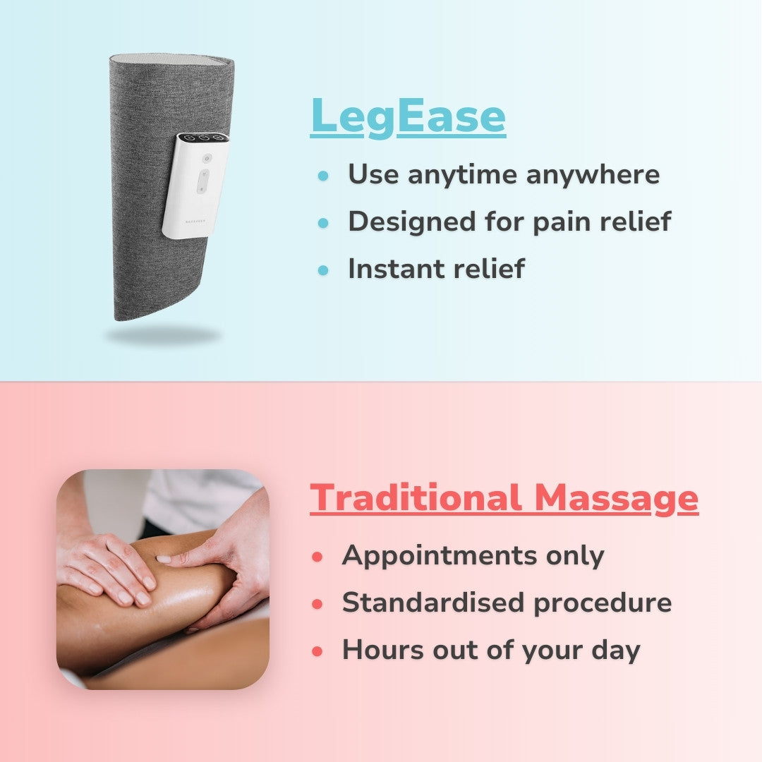 2x LegEase™ - Heated Leg Massager