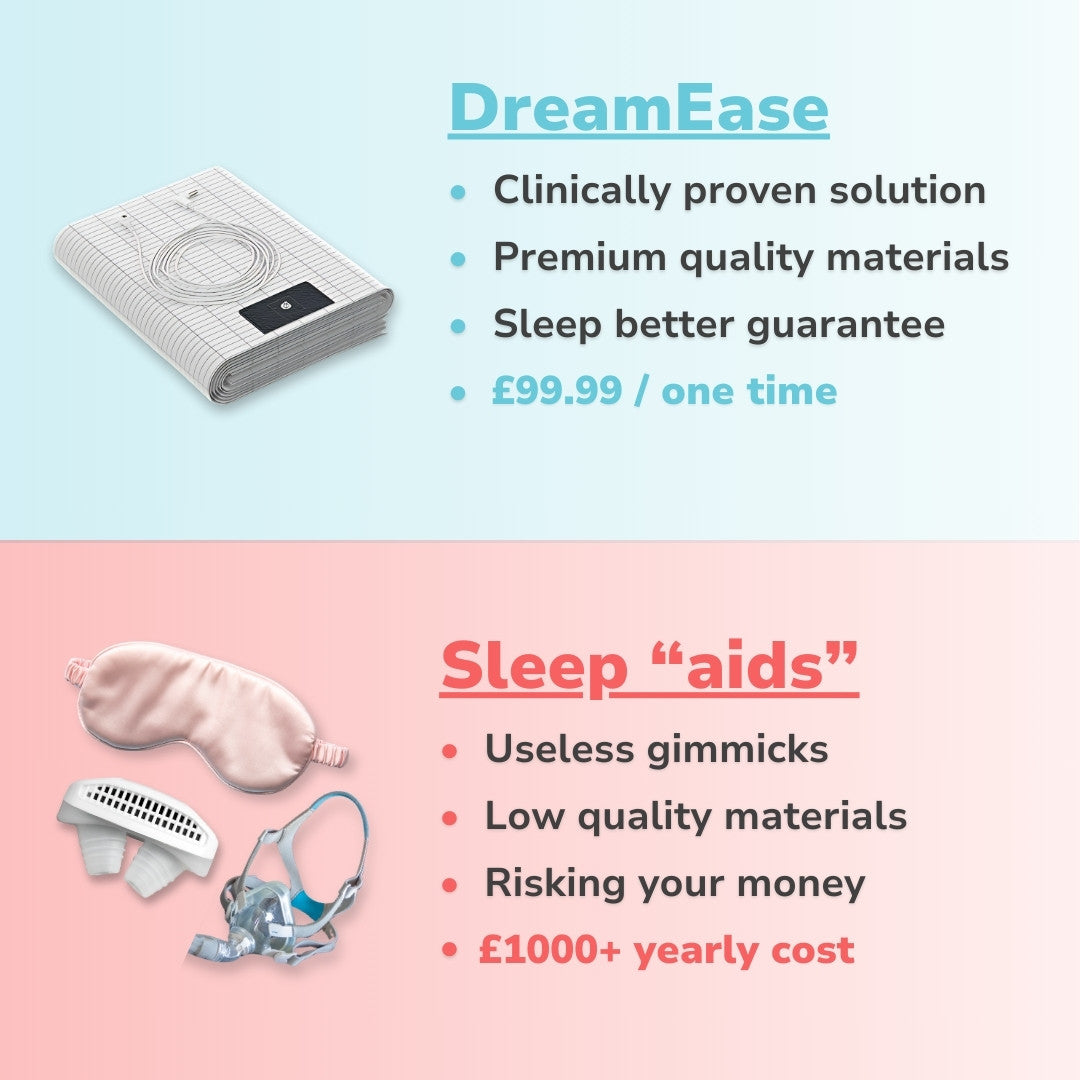 DreamEase - Grounding Bed Sheet