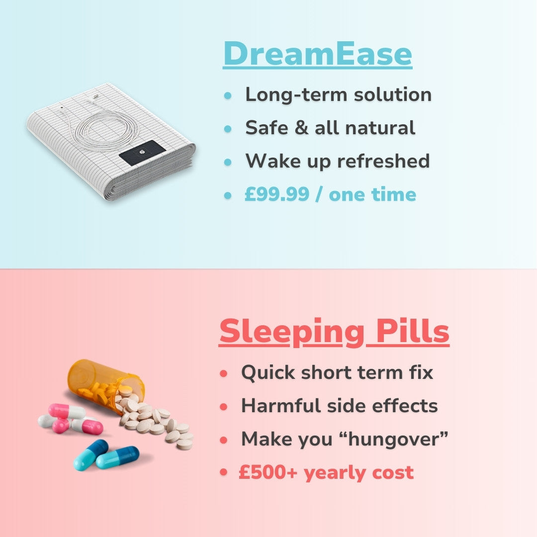 DreamEase - Grounding Bed Sheet