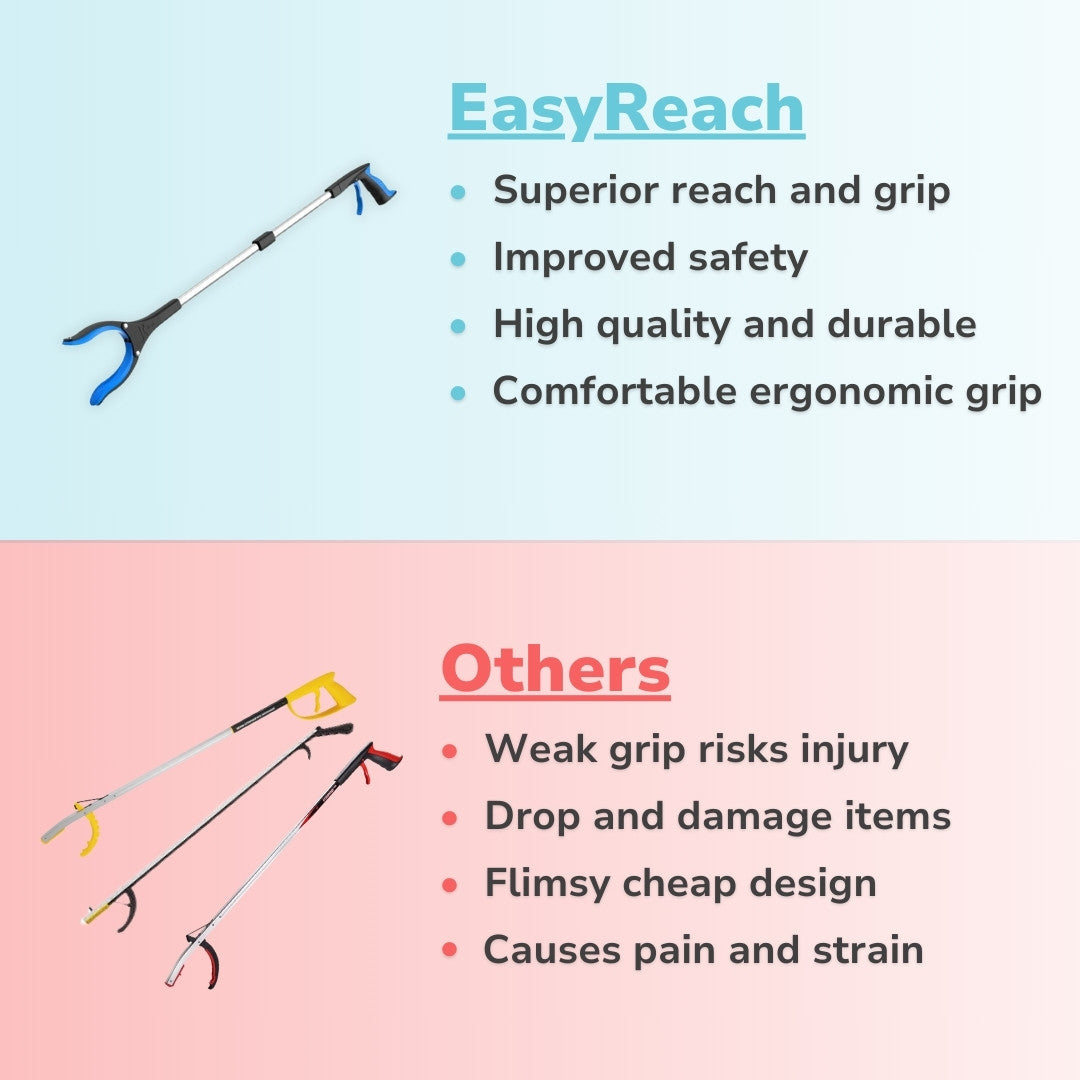 EasyReach - Magnetic Grabber Tool