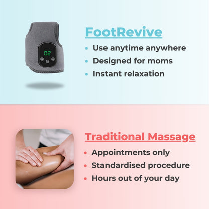 FootRevive™ Massagers Pair
