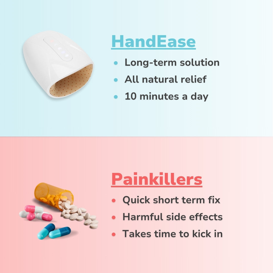HandEase - Heated Hand Massager
