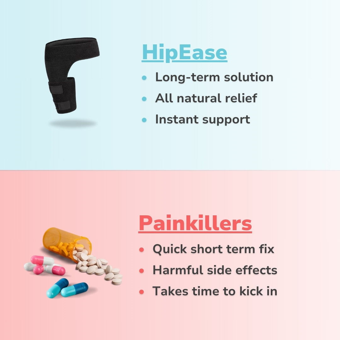 HipEase - Hip Support Brace