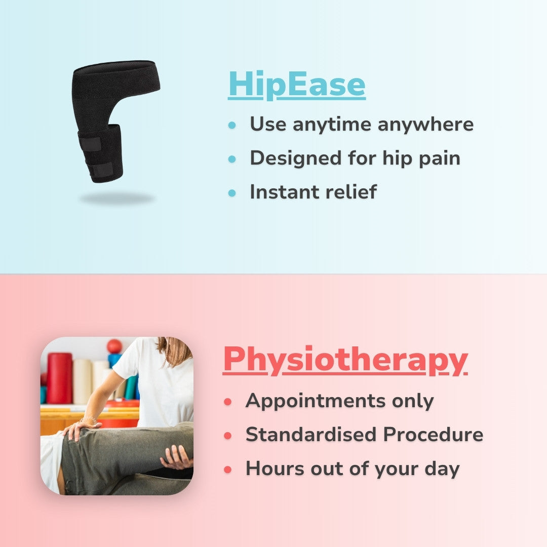 HipEase - Hip Support Brace