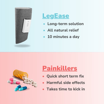 4x LegEase™ - Heated Leg Massager