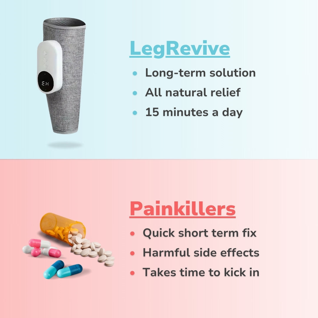 LegRevive - Heated Leg Massager