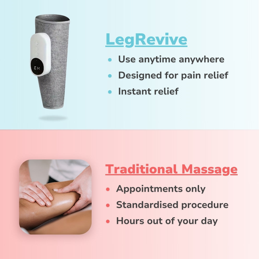 LegRevive - Heated Leg Massager