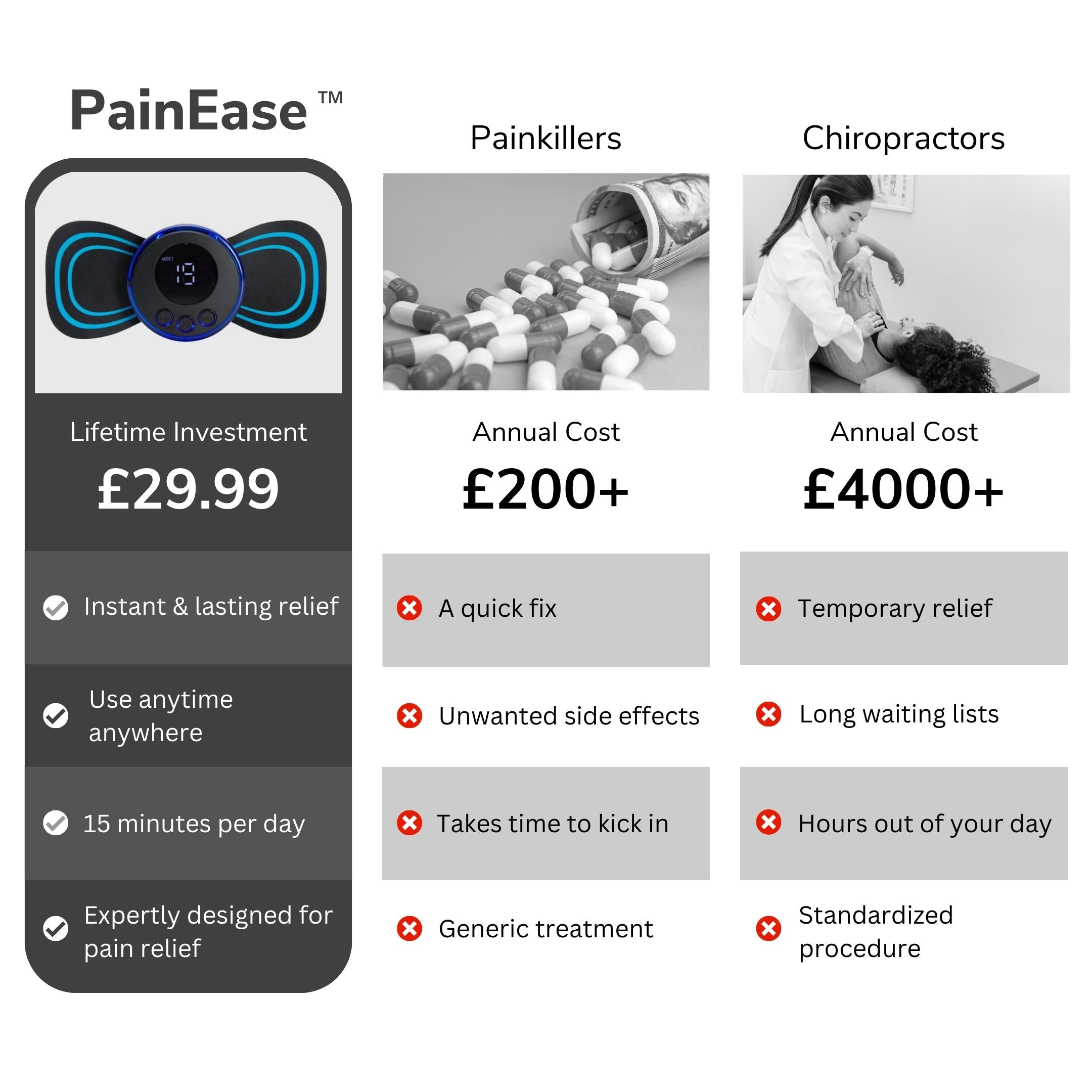 PainEase™ - Electric Muscle Massager – Naxir