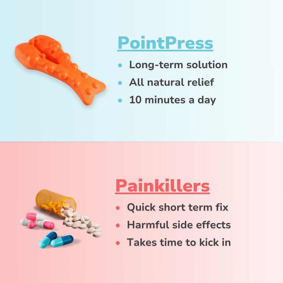 PointPress - Trigger Point Massager