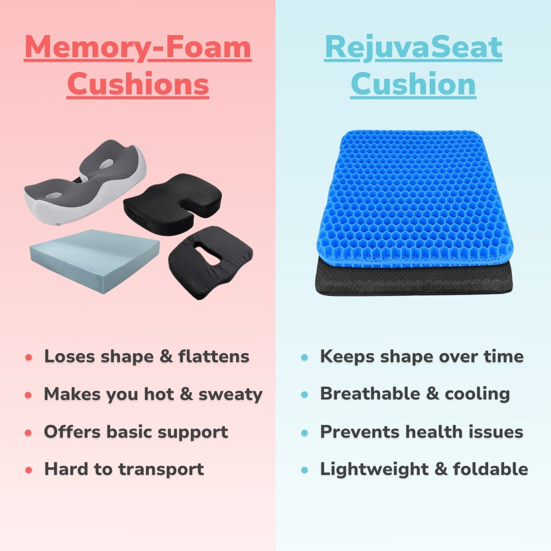 RejuvaSeat - Pain Relief Cushion