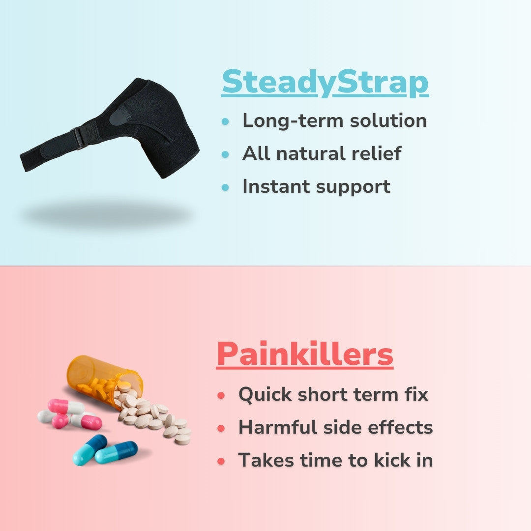 SteadyStrap - Shoulder Brace