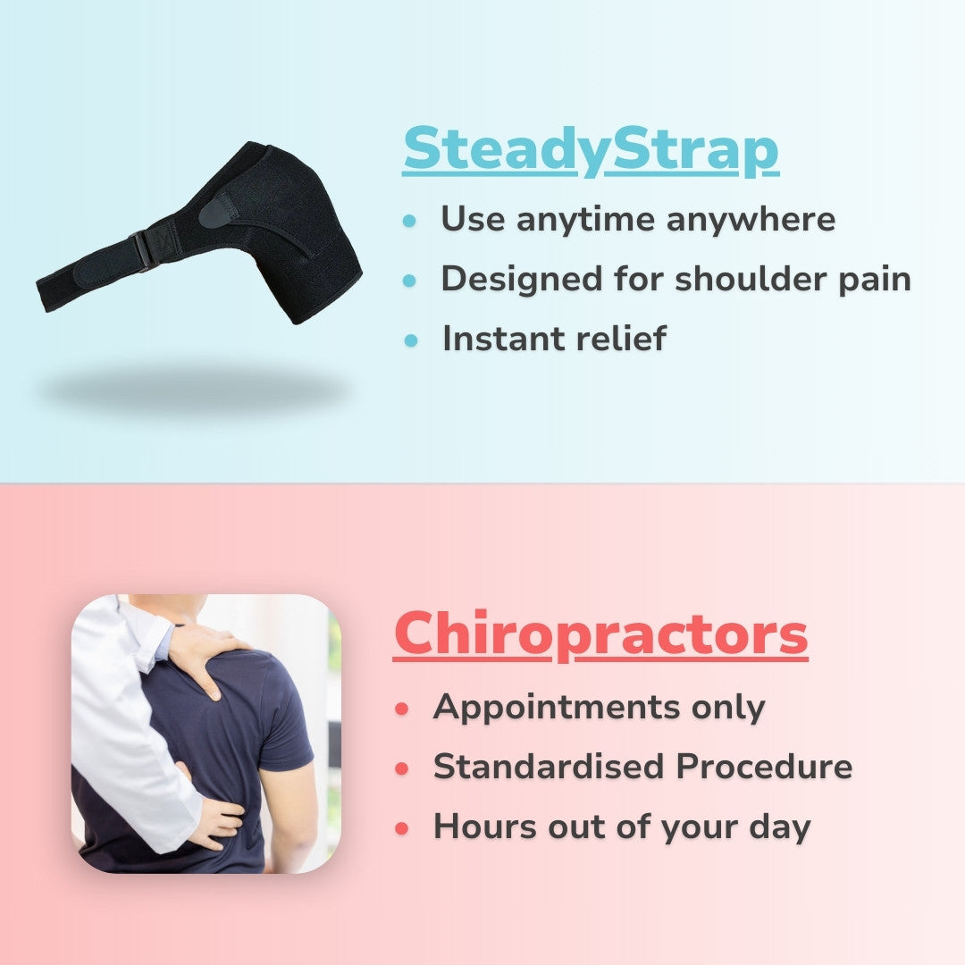 SteadyStrap - Shoulder Brace